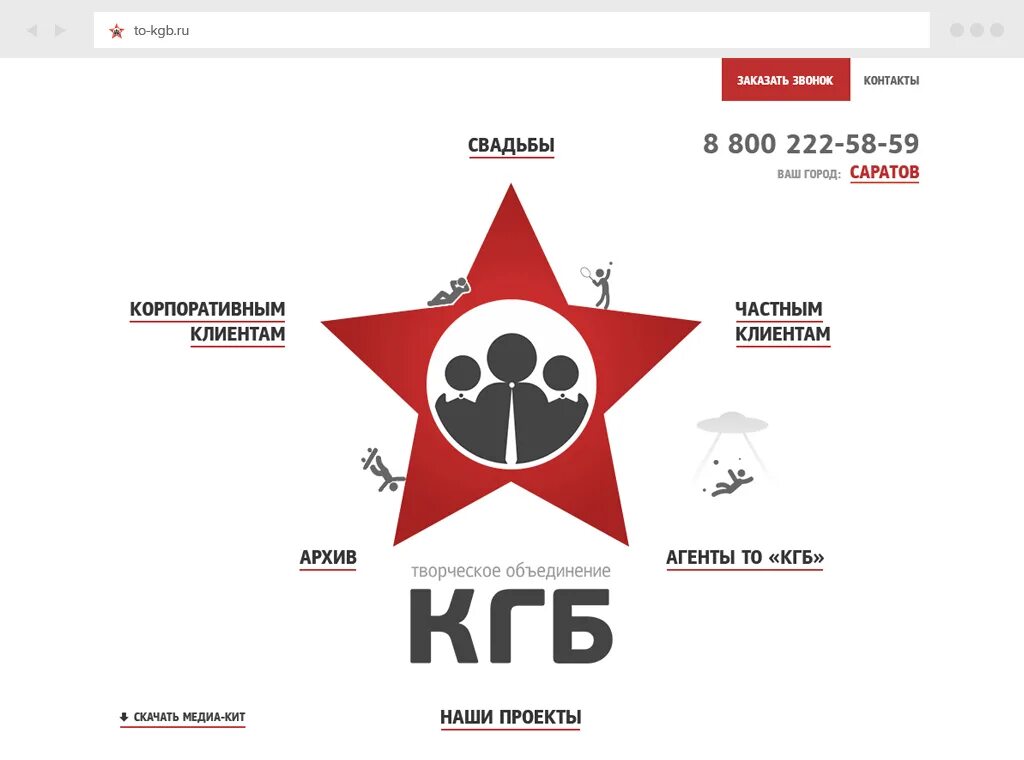 Кгб дата. КГБ расшифровка. Студия КГБ. Расшифровка КГБ КГБ. КГБ расшифровка России.