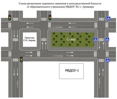 В непосредственной близости