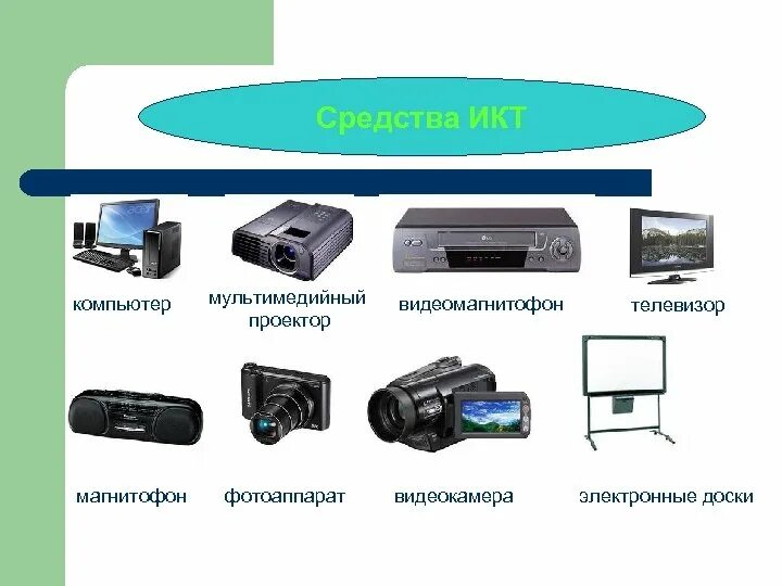 Технические средства используемые. Мультимедийные технические средства. видеокамера компьютер телевизор. технические средства в доу. технические средства камеры.