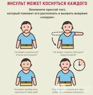 Инсульт последствия для мужчин