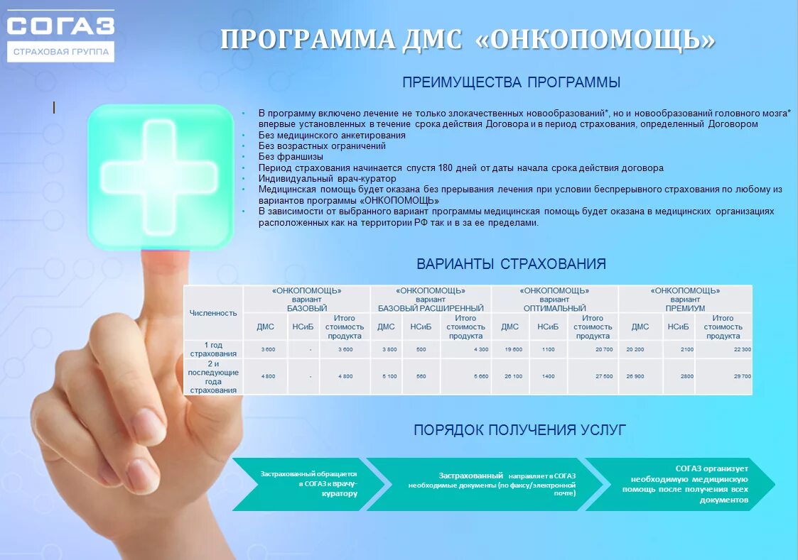 Преимущества медицинского страхования. Добровольное мед страхование. Программы ДМС СОГАЗ. Программы страхования. Программы добровольного медицинского страхования.