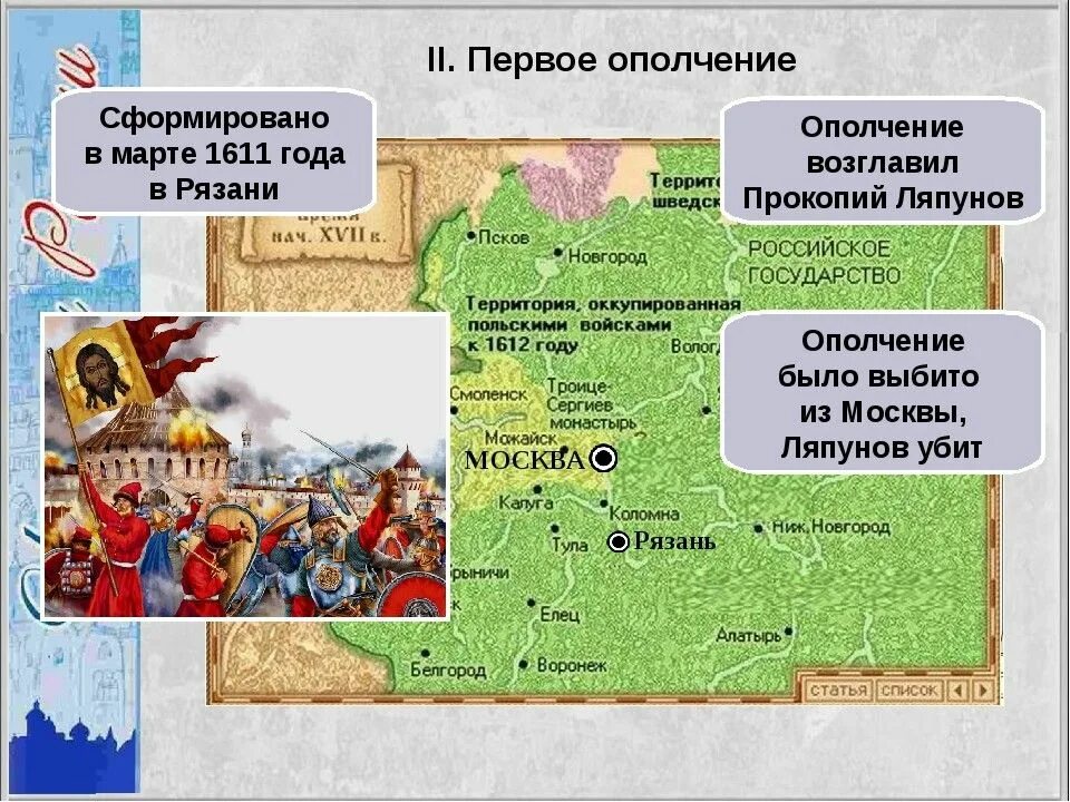 Временное ополчение. Руководители первого ополчения 1611. первое ополчение рязань 1611. первое народное ополчение 1611 карта. первое народное ополчение в смутное время.