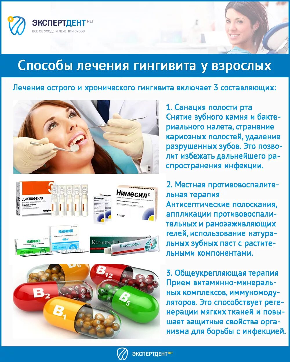 Воспаление десен лечение препараты недорогие но эффективные. Гингивит препараты для лечения. препараты от гингивита у взрослых.