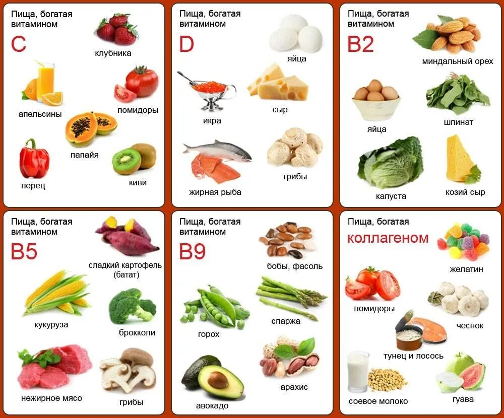 Какие продукты что содержат. Какие продукты содержат коллаген. продукты с высоким содержанием коллагена. продукты с высоким содержанием коллагена для кожи. продукты содержащие коллаген в большом количестве таблица.