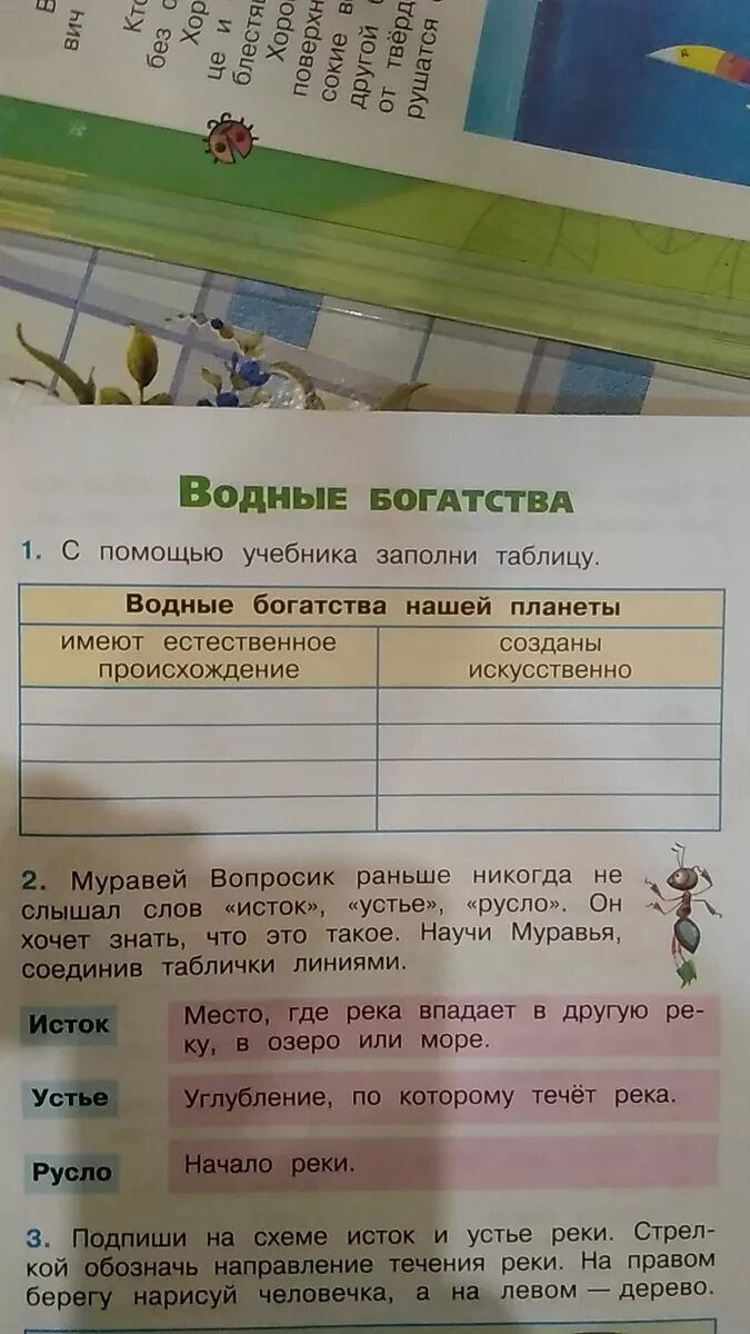 Водные богатства имеют естественное. Водные богатства с помощью учебника заполни таблицу. Водные богатства нашей планеты имеют естественное происхождение. Водные богатства нашей планеты созданы искусственно. Таблица водные богатства нашей планеты.