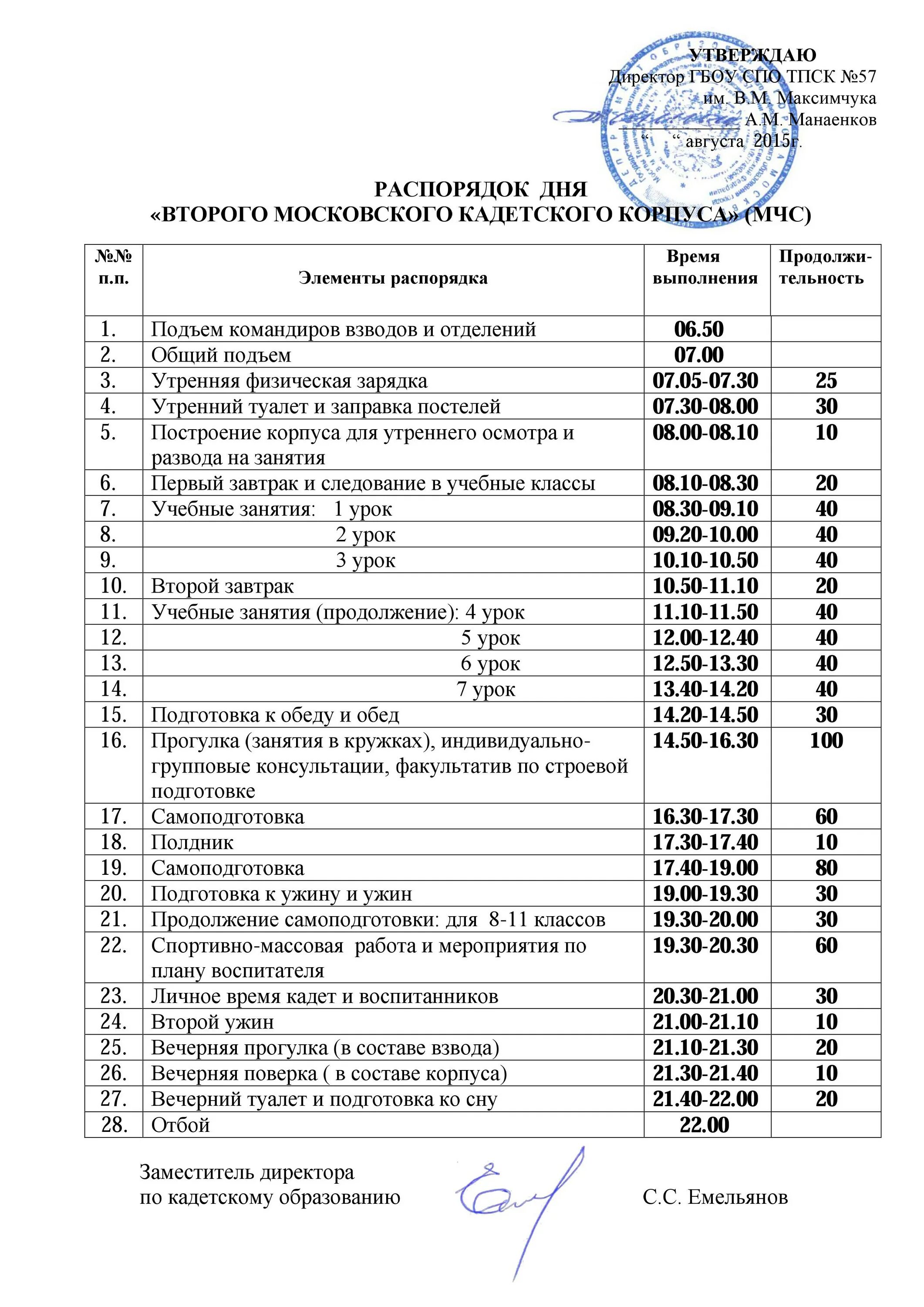 Расписание пожарно спасательный. Распорядок дня МЧС. Распорядок дня в пожарной части. Распорядок дня диспетчера. Распорядок дня МЧС пожарных.