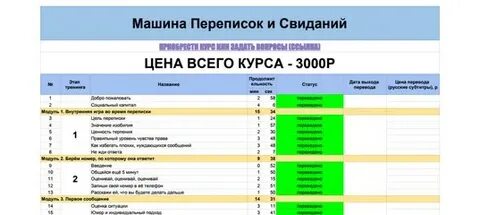 Работа в переписках
