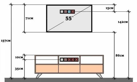 Розетки над тв тумбой высота - фото