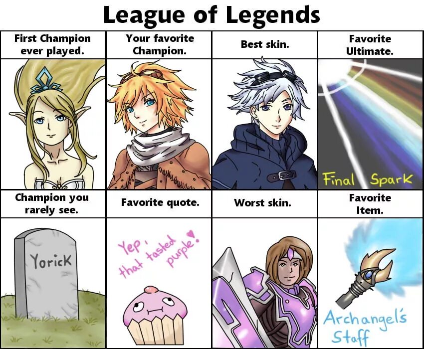 League of legends мемы. League of legends мемы. Тиммейты лига легенд. Тиммейты лига легенд. Дотеры и лолеры.