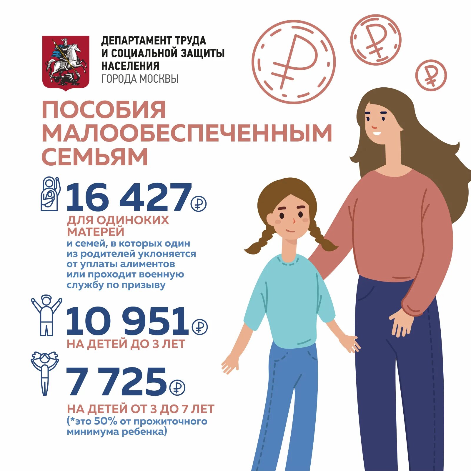 Москва социальные льготы. Пособия многодетным семьям. Выплаты на детей малоимущим семьям. Пособия многодетным семьям в 2021 году. Многодетные малоимущие семьи пособия.