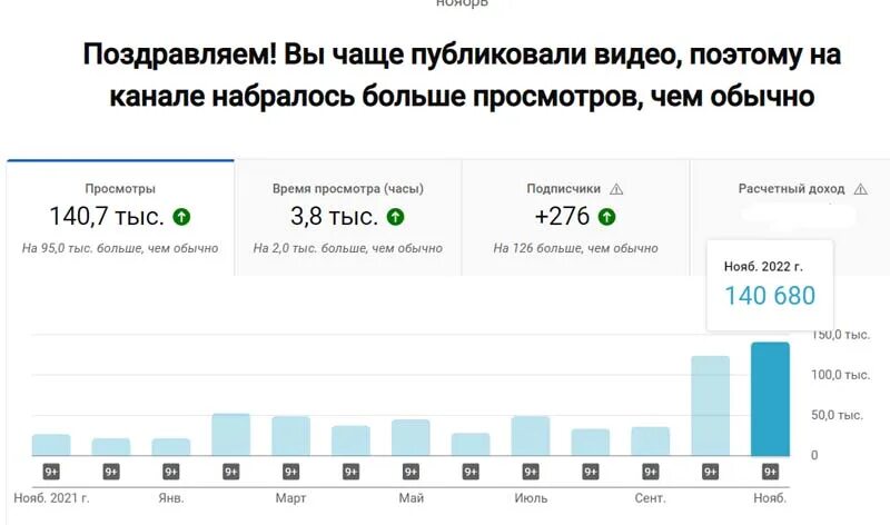 Сколько набрало просмотров интервью такера