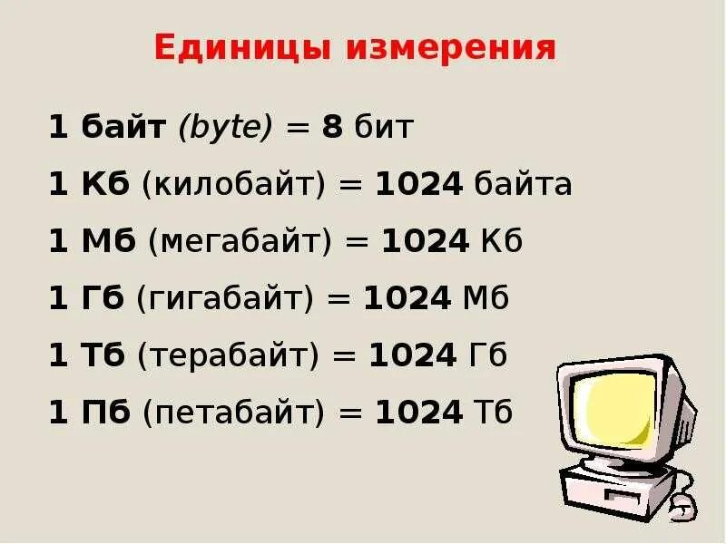 Таблица мб кб гб бит. Мб в гигабайт. Мегабайт гигабайт терабайт таблица. Бит мегабайт гигабайт терабайт таблица. Мб в гигабайт.