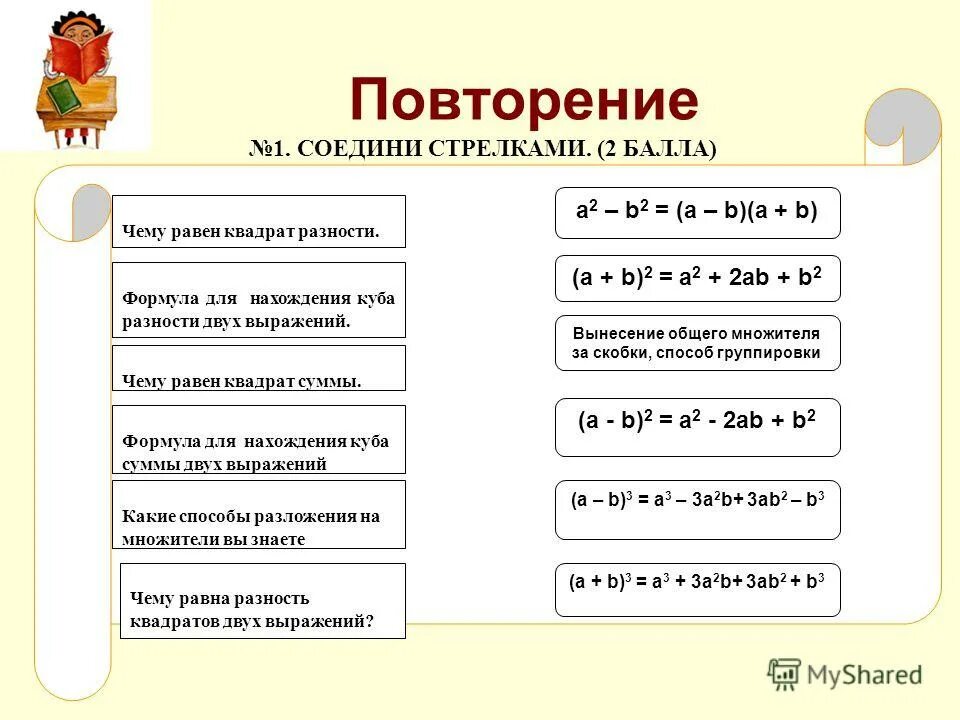 Фсу разность 4 степени. Тест разность квадратов двух выражений 7 класс. Квадрат суммы и квадрат разности двух выражений 7 класс формулы. Формула разности квадра. Сумма квадратов формула.