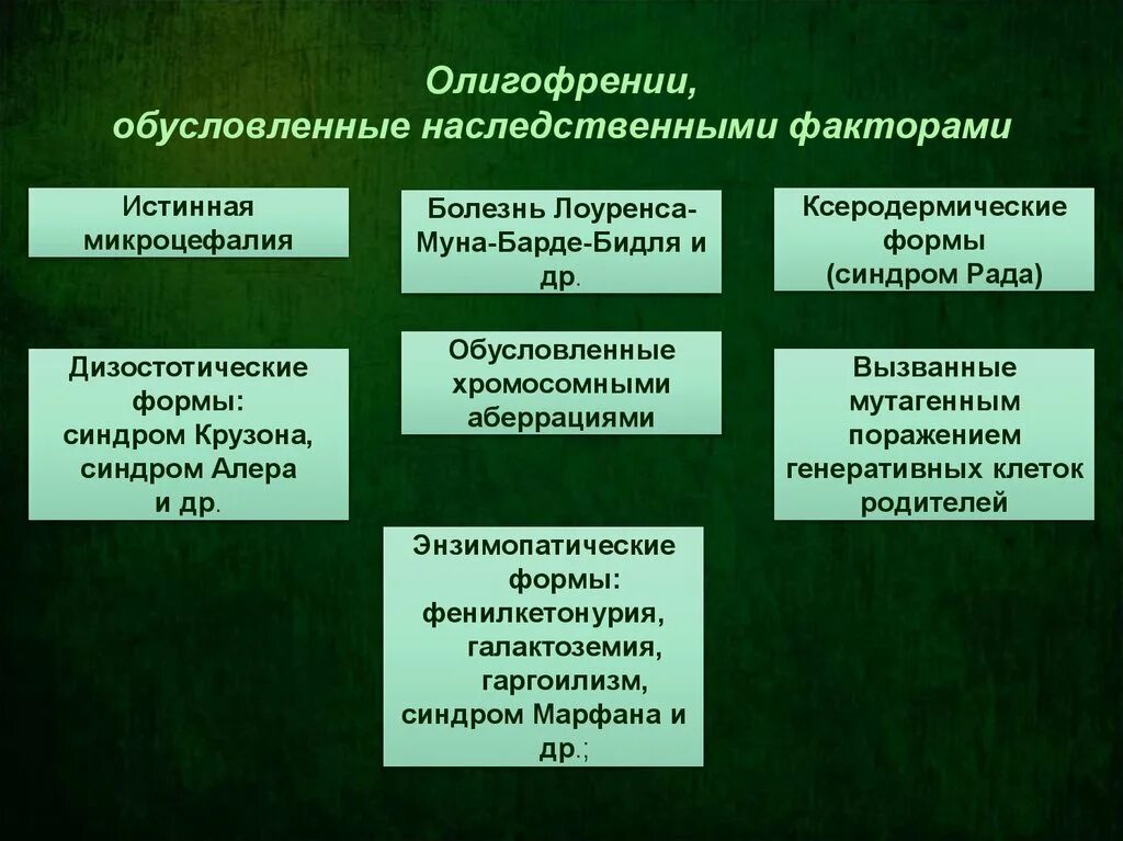 Свойства человека обусловленные генетическими факторами. Свойства природы. Свойства человека обусловленные генетическими факторами. Вторичные митохондриальные заболевания. Свойства человека обусловленные генетическими факторами.