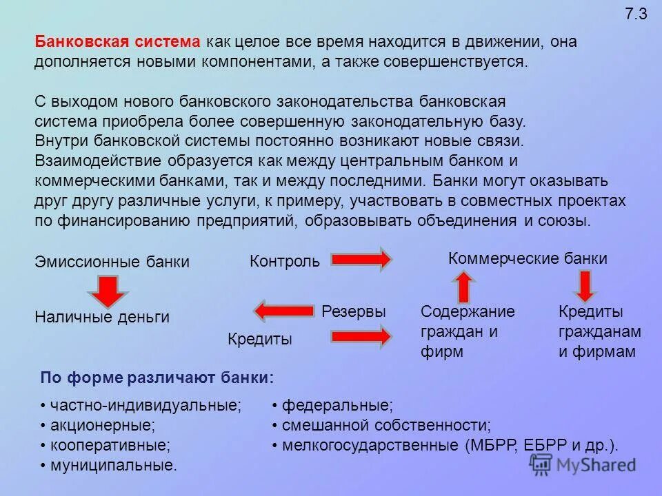 Содержание банковской системы. Классификация банковских систем. классификация банковской системы россии. банковская система.классификация банков. 7. банковская система..