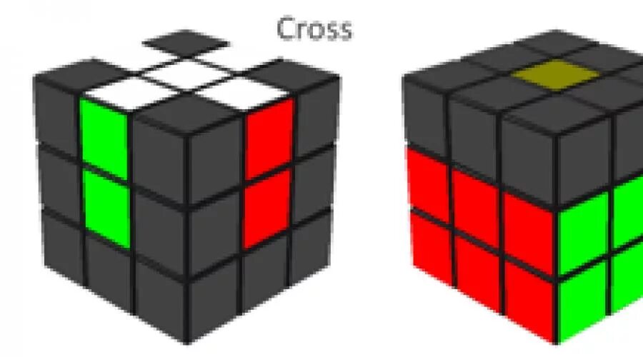 Рубик крест. Крест кубик Рубика 3х3. Правильный кубик Рубика 3х3. Нижний крест кубика Рубика 3х3. Крест и первый слой кубика Рубика 3х3.