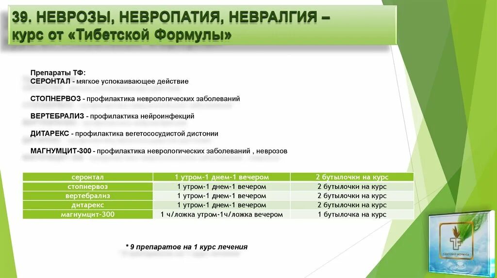 Как лечить невроз. Невроз таблетки. Неврастения лечение препараты. Лечение невроза медикаментозное psymanblog. Общие симптомы неврозов.