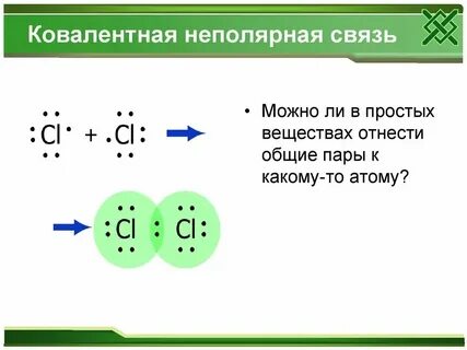 Температура плавления ковалентной связи