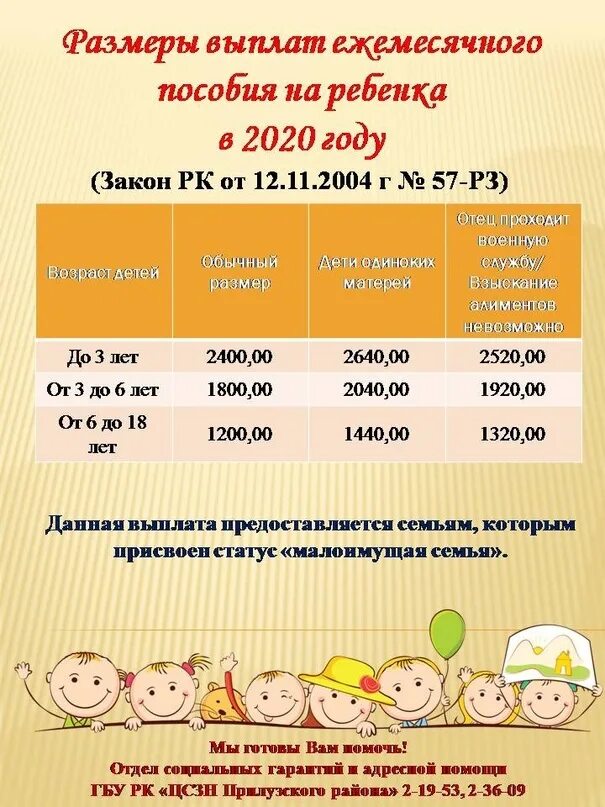 Числа выплаты пособий до 1.5 лет