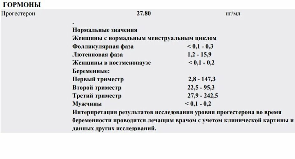 Результат 6 43. Норма 17 он прогестерона в нмоль. 17-Он прогестерон 8,6 нмоль/л.. 17 Он прогестерон норма при беременности НГ/мл. Норма гормона прогестерона у женщин в 27.