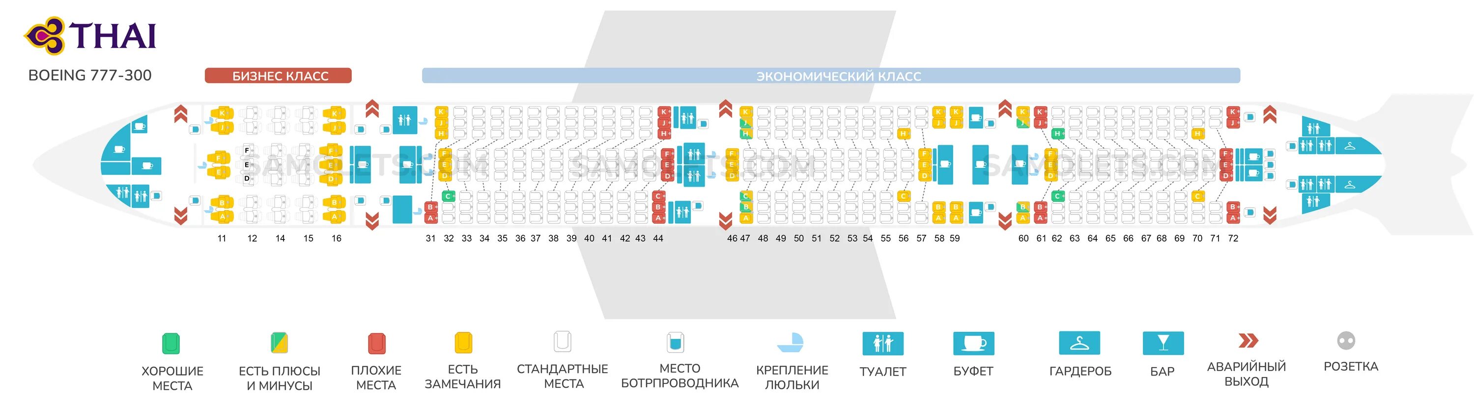 Посадочные места boeing 777 300er