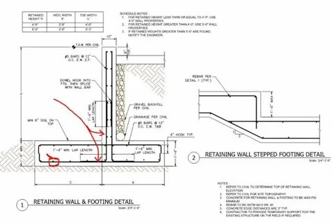 Stepped footing