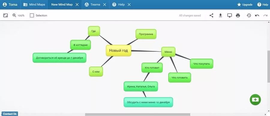 Ментальные карты сервисы. Майнд карта. Ментальная карта интернет. Ментальная карта гугл. Mind Map сервисы.