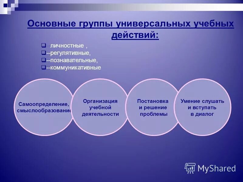 цель самоопределение к деятельности. мотивация к учебной деятельности. самоопределение к учебной деятельности. самоопределение к учебной деятельности. самоопределение к учебной деятельности.