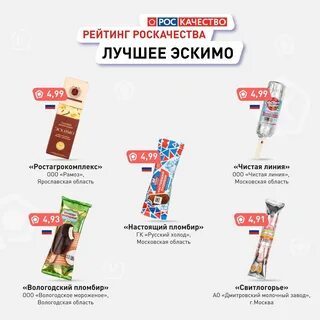 Лучшее эскимо