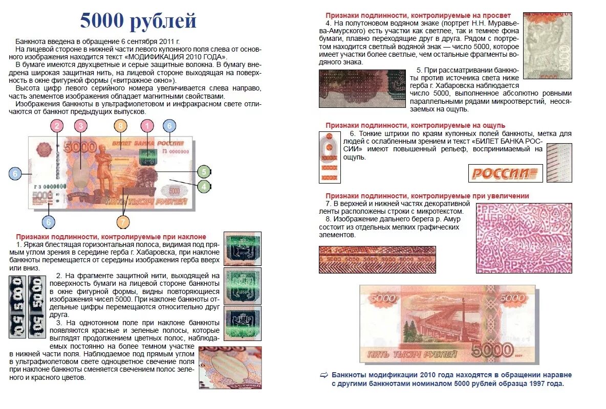 Что является подтверждением купюры. 5000 Рублей признаки подлинности. Классификация средств защиты банкнот банка России. Купюра 5000 1997 подлинность. Подлинность пятитысячной купюры банка России.