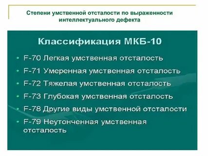 Различные степени умственной отсталости