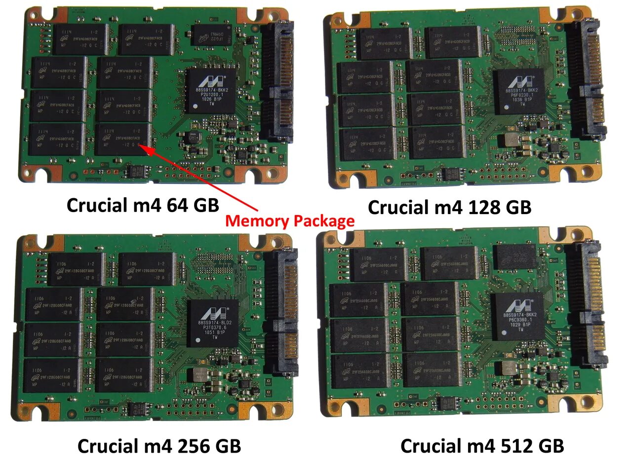 Memory package