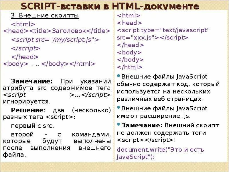 1 script script type. Скрипты html. скрипт js в html. тег script в html. внешний скрипт.