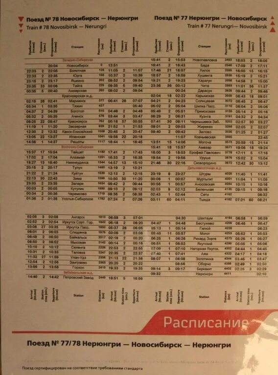 Поезд владивосток москва расписание и остановки. Расписание поезда Нерюнгри Хабаровск. Поезд Нерюнгри Новосибирск расписание. Поезд 326 Нерюнгри Хабаровск расписание остановок. Маршрут поезда 325 Хабаровск-Нерюнгри.