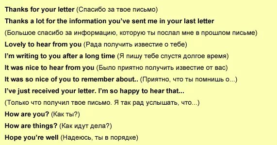Примеры образец письма на английском. Пример письма на английском языке огэ. Письмо подруге по переписке на английском. Письмо другу по английскому языку 6 класс образец с переводом. Пример написания письма на английском языке.