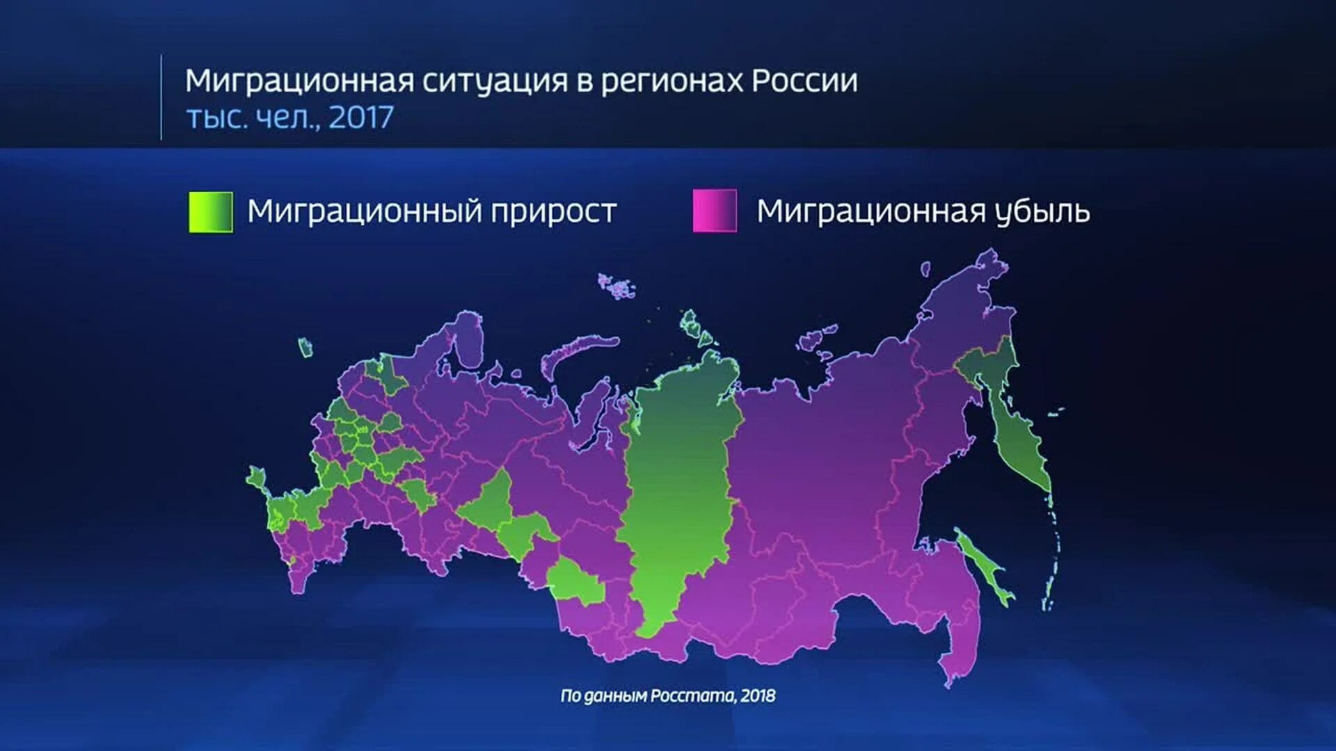 Регион с наибольшим миграционным оттоком населения. Миграция населения в России 2020. Карта миграции населения России 2019. Миграционная ситуация в России. Миграция по регионам России.