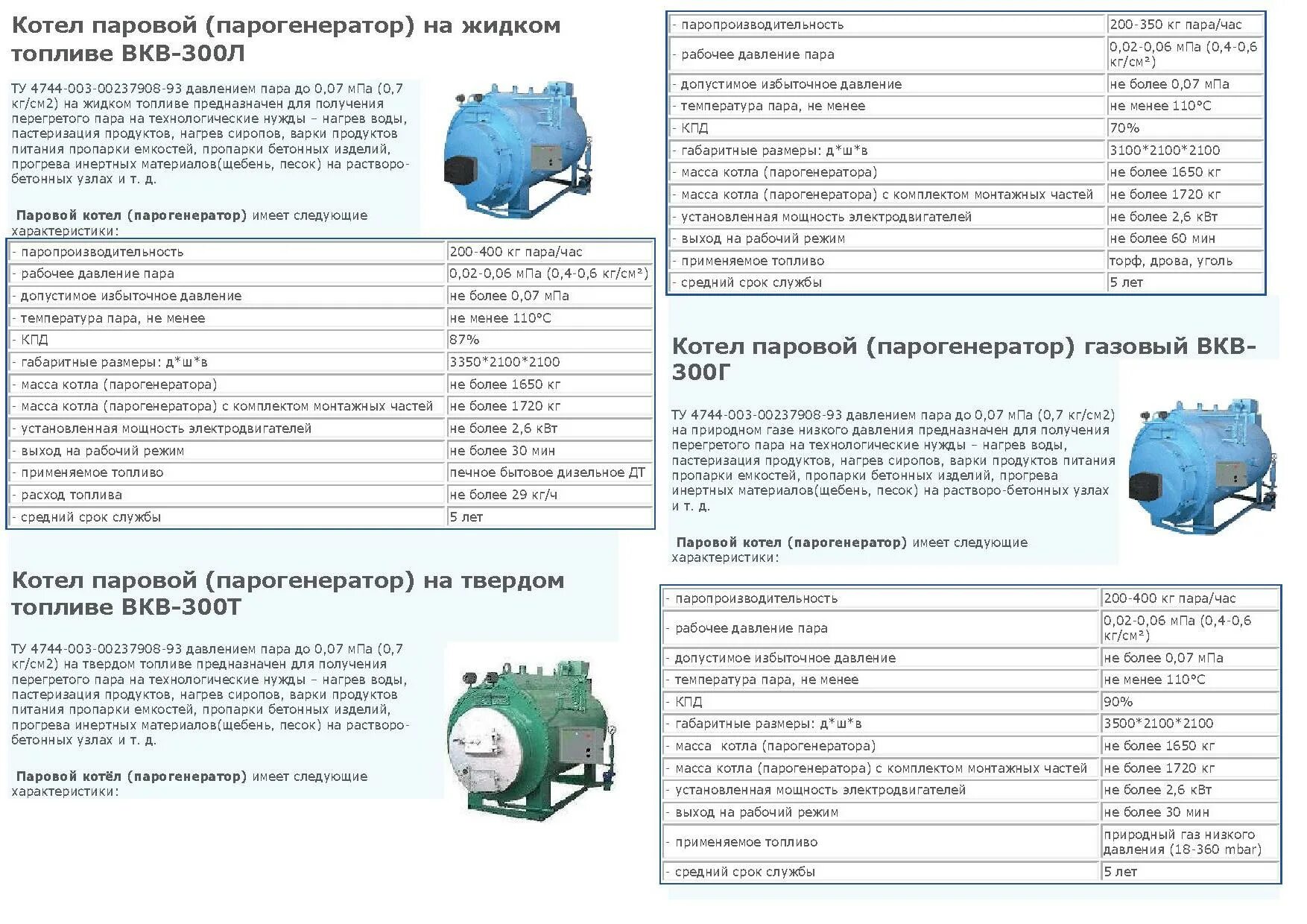 Перевод мощность двигателя квт в л с. Котел паровой, ВКВ-300. Парогенератор перегретого пара. Котёл паровой ВКВ-300л. Рабочее давление парогенератора.