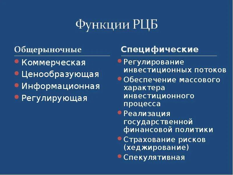 Общерыночные функции рынка ценных бумаг. Общерыночные функции финансового рынка. Сущность рынка ценных бумаг. Специфические функции финансового рынка.