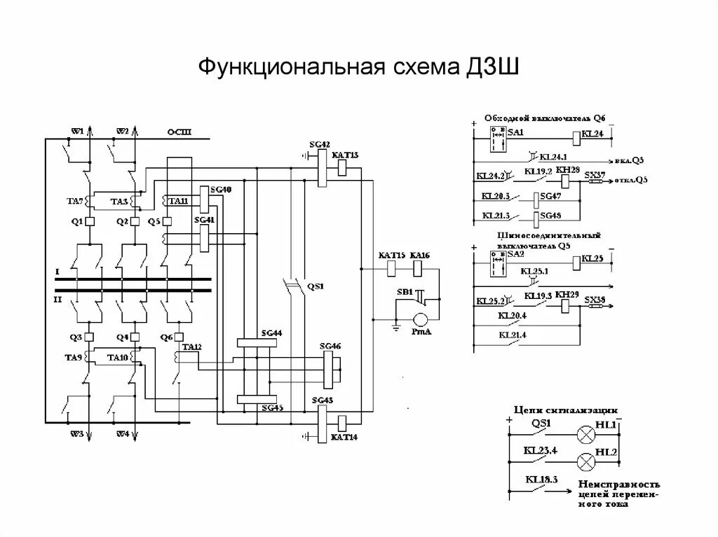 Дифференциальной защиты шин дзш. Дифференциальная защита шин 110 кв. дифференциальная защита ошиновки 110 кв. схема дзш 110 кв. схема дифференциальной защиты ошиновки трансформатора.