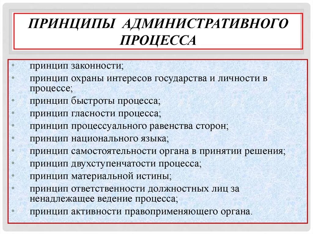 Основные принципы административного процесса 11 класс