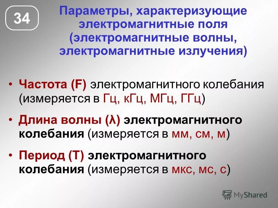 характеристики электромагнитного поля