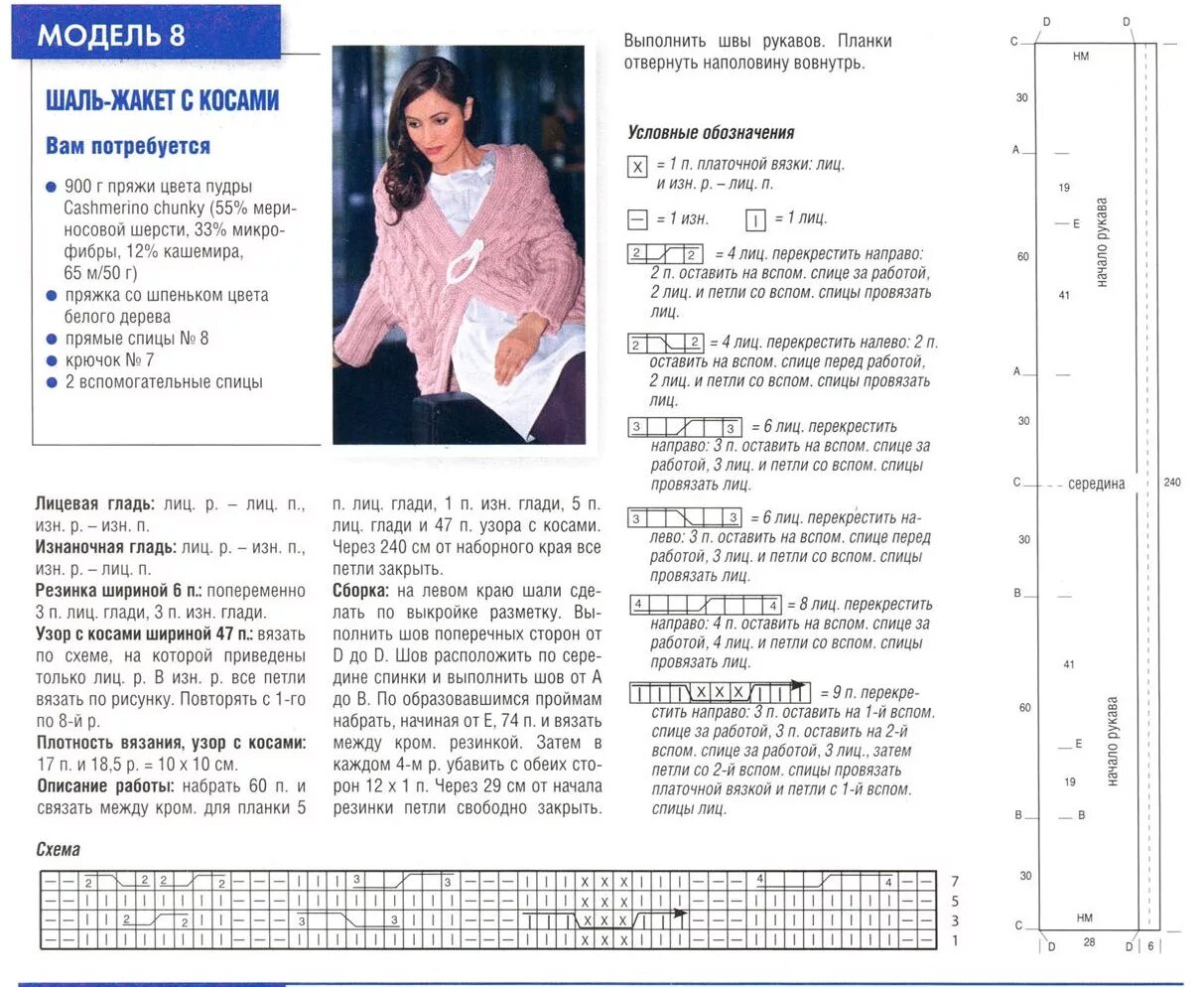Вязаный жакет спицами схемы описание. Вязание спицами жакет женский схемы и описание. Схема вязания жакета спицами для женщин. Жакет связанный спицами схемы и описание. Женский жакет спицами с описанием и схемами.