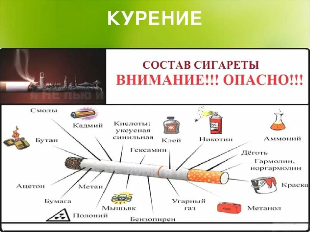 Профилактика табакокурения. Профилактика табакокурени. Профилактика о вреде курения. Профилактика табака курение. Социальный вред курения