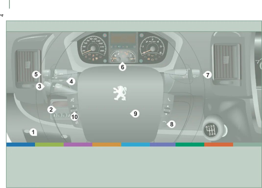 Предохранитель прикуривателя Citroen C4 2011 хэтчбэк - Citroen C4 (2G), 1,6 л, 2