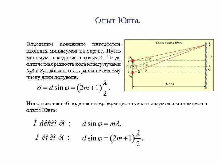 разность хода лучей двух когерентных источников 600. разность хода лучей двух когерентных источников 600. интерференция света от двух когерентных источников. пространственная когерентность опыт юнга. пространственная когерентность волн.