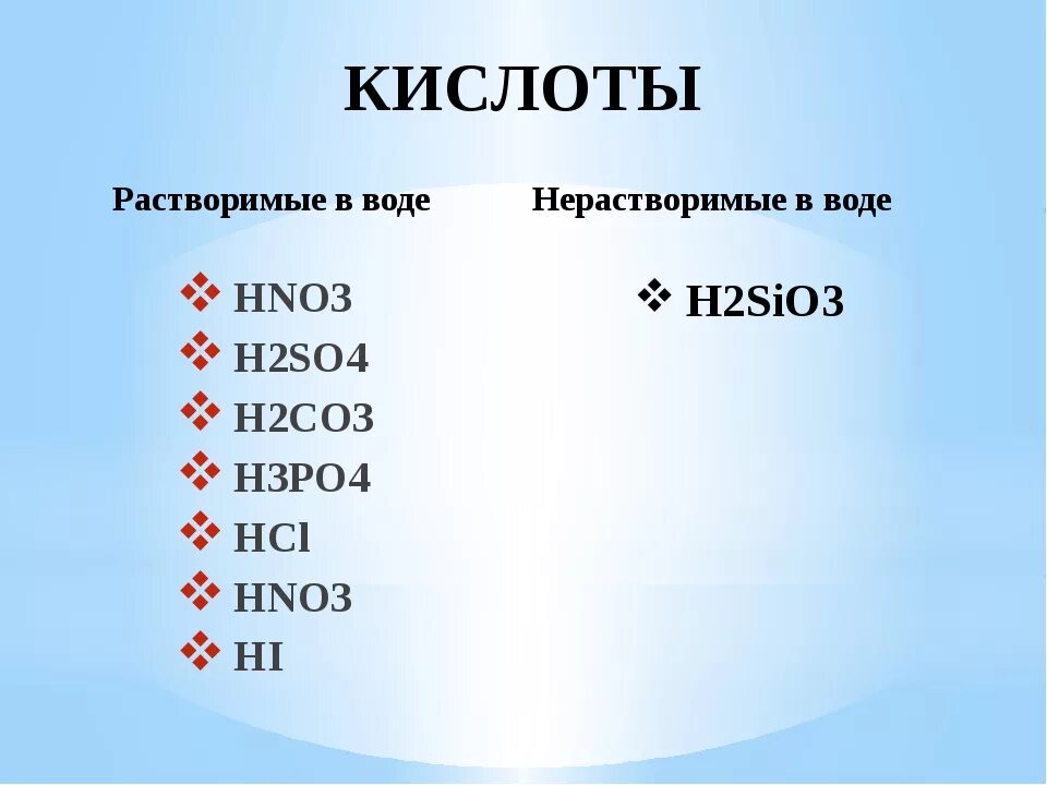 Выберите соединение которое является кислотой. Растворимые и нерастворимые кислоты. Растворимые в воде кислоты. Кислоты в химии растворимые и нерастворимые. Раствориимые кислоты и не растворимые.