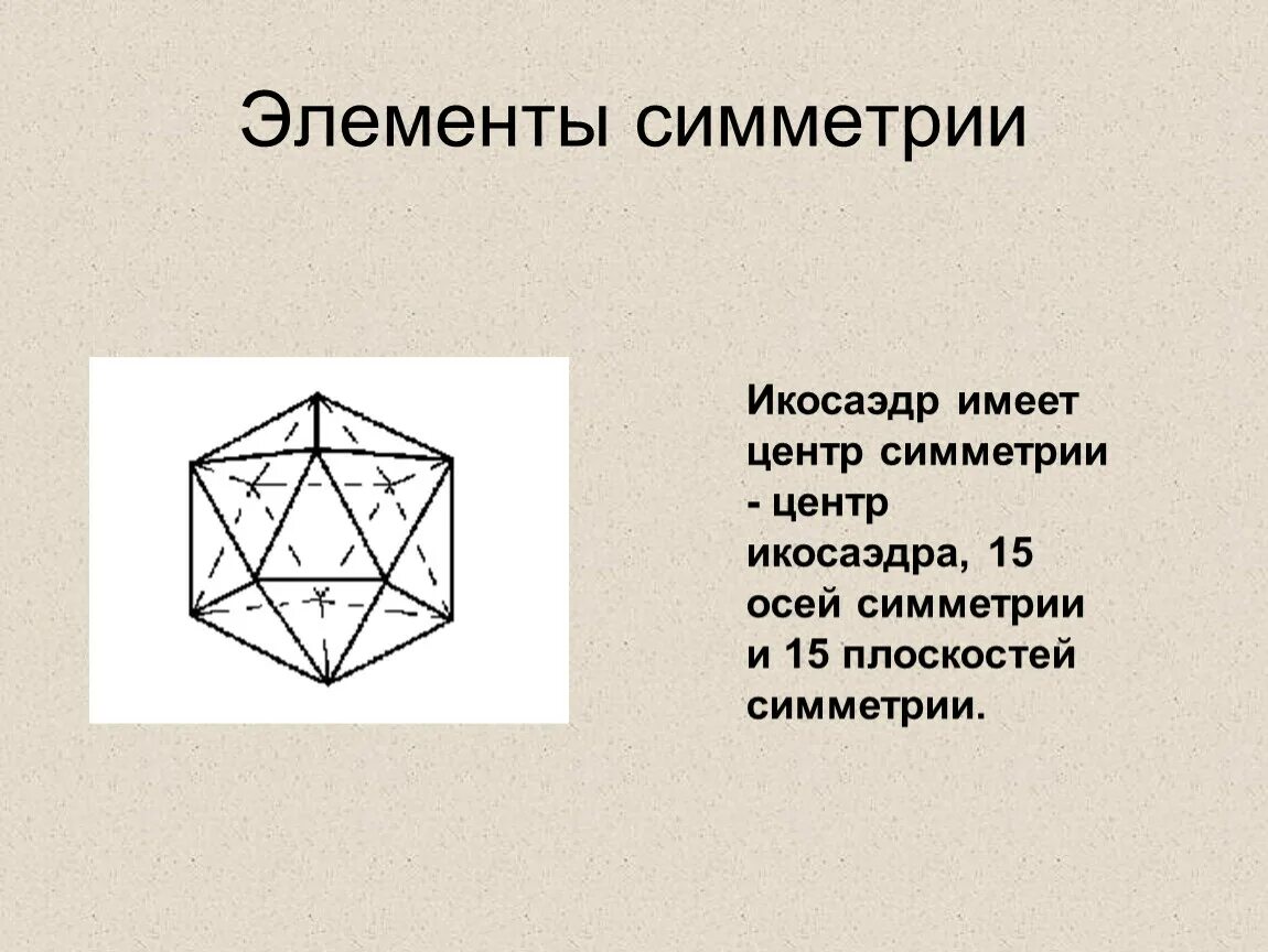 Сколько центров симметрии имеет отрезок. Элементы симметрии икосаэдра. Плоскости симметрии икосаэдра. Икосаэдр осевая симметрия. Формула симметрии икосаэдра.