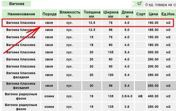 12 метров сколько кубов. Сколько вагонки в Кубе 3м штук. Сколько в Кубе вагонки 6 метровой штук. Сколько вагонки 2 метровой в Кубе. Сколько весит 1 квадратный метр вагонки.