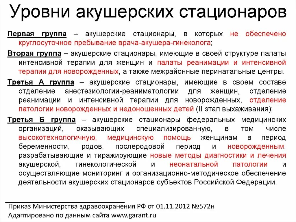 Проверить талон на квоту очередь вмп. Уровни стационаров в акушерстве. Группы уровни акушерских стационаров. Стационар 1 уровня Акушерство. Акушерский стационар 3 уровня.