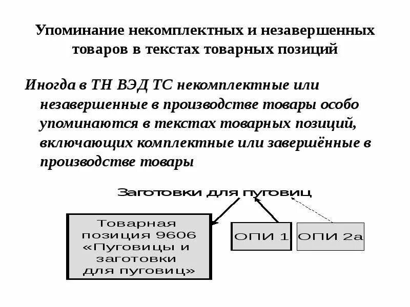 Товарная позиция тн. Некомплектность товара. Некомплектный товар это. Опи тн ВЭД. Текст товарной позиции это.